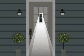 Where to Place Ring Doorbell